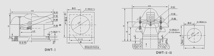 DWT系列低噪聲軸流屋頂通風(fēng)機主要技術(shù)參數