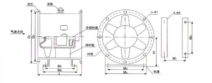 YTPY雙速消防排煙風(fēng)機優(yōu)點(diǎn)