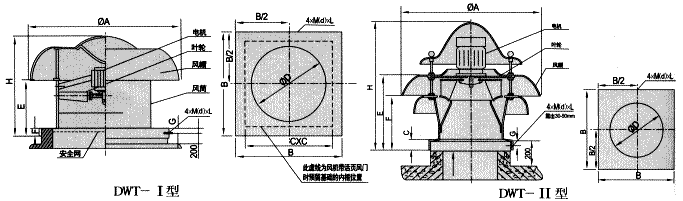 屋頂風(fēng)機選型