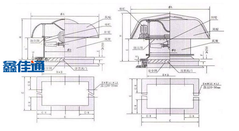 屋頂風(fēng)機結構圖